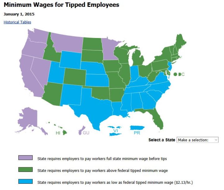 Minimum wage for tipped employees